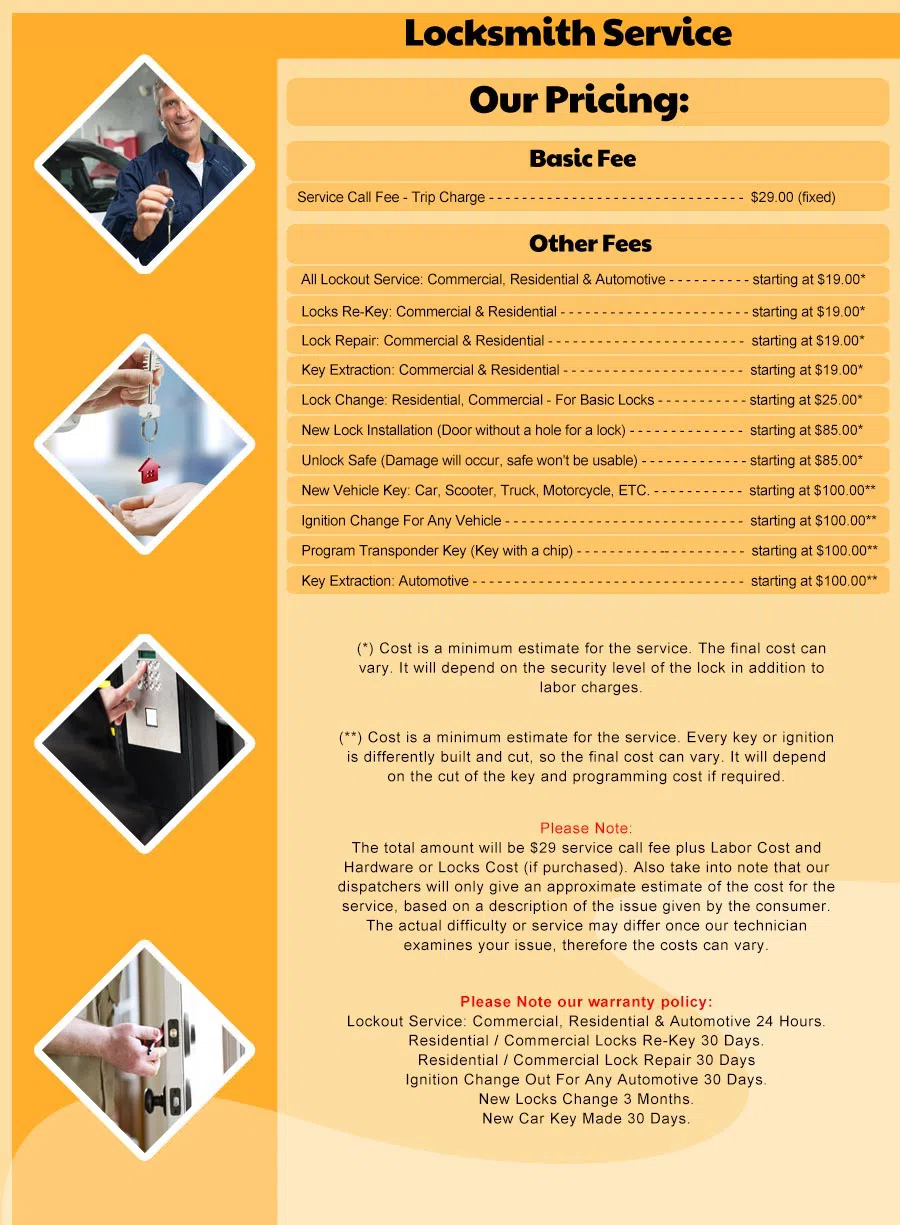 Los Angeles Lock & Locksmith, Los Angeles, CA 310-602-7159 - Price-list